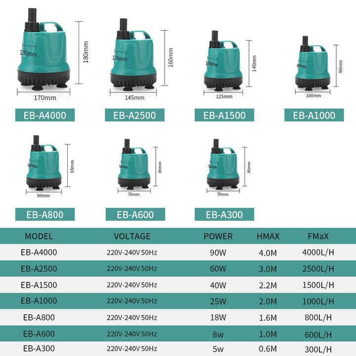 CDA Basics Aquarium Submersible Pump - Castle Dawn Aquatics